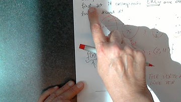 MAT 012 VIDEO LECTURE SECTIONS 3.6, 2.5, AND  3.5