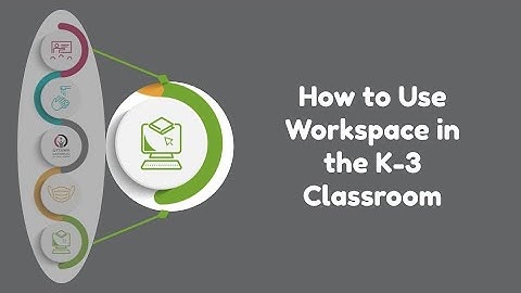 How to Use Workspace in K-3