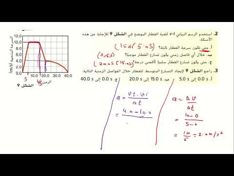 التسارع تطبيق صفحة 66