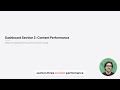 AI Search Performance Reporting Templates (2026)