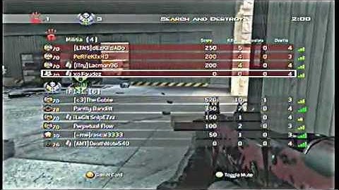 Quality Test - Powered by Evil Controllers