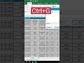 Excel Shortcut Tricks- Delete Rows😛 #excel #msexcel #eleganceacademy #ytshorts #shorts #delete