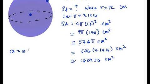 SA05 Surface Area of a Sphere