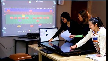 CHI2016: An Actionable Approach to Understand Group Experience in Complex, Multi-surface Spaces