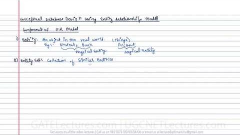Databse Management System 04 Introduction to Conceptual Design Using Entity Relationship model