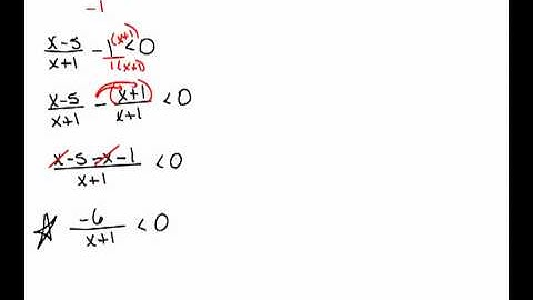 Rational Inequalities Ex 4  5.5