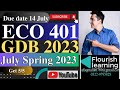 ECO401 GDB Solution 2023/ ECO401 GDB 2023 /ECO401 GDB Solution Spring 2023/ECO401GDB 2023 Solution
