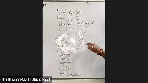 Electrostatics,11th,Foundation Builder 2 (21-23),Date-09-09-2021,By-Ajit Dave