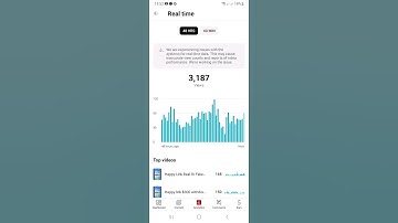 we are experiencing issues with the systems for realtime data yt studio | yt studio no data problem