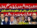 Imran Khan S Release Govt S Field Marshal Future Samia Khan Predictions For 2026 Nuqta Nazar