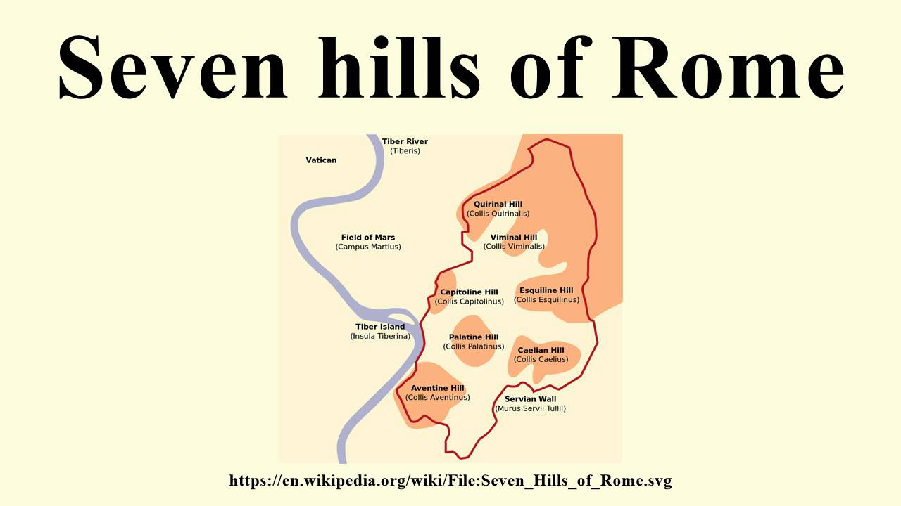 Seven Hills Of Rome - Youtube
