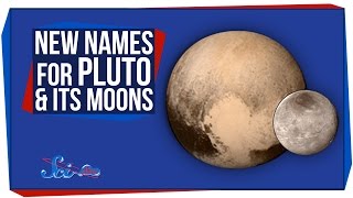 Spock Hillary Cthulhu Other New Names for Pluto and Its Moons
