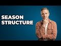 What Is The NHL Regular Season Schedule Structure?