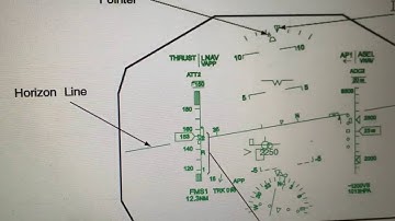 More evidence the Horizon does not remain at eye level as you gain altitude.