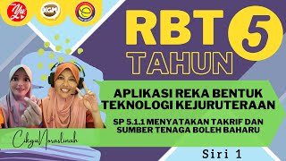 RBT Tahun 5 (KSSR Semakan 2017)|| Unit 2- Tenaga Boleh Baharu