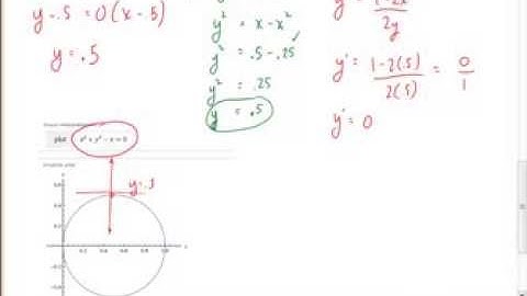 How to implicitly differentiate - part 2