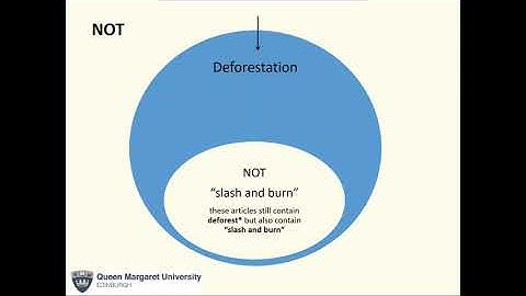 Literature Searching Part 1 (Beginners - Using Discover and the Library Catalogue)