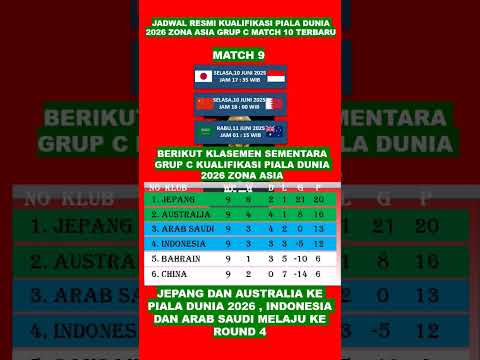 Jadwal JEPANG vs
