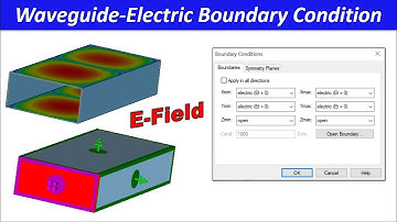 Design Rectangular Waveguide in CST-Electric Boundary Condition