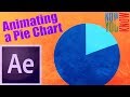 How to Animate a Pie Chart in After Effects