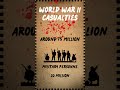 World War 2  |Explained| History #shorts #war #ww2 #trendingshorts #upsc #history #AdolfHitler