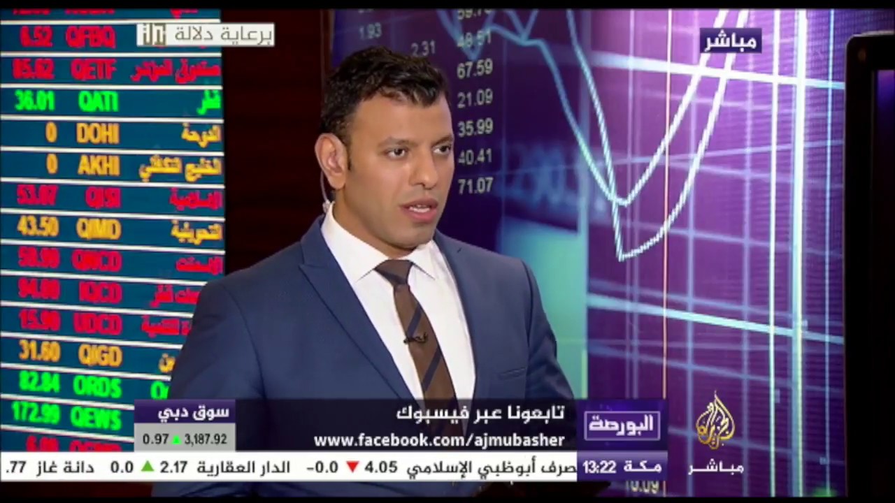 تعرف على مؤشر الخوف في البورصة