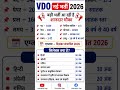 VDO नई भर्ती 2026 🔥 3430 पद | Exam Pattern & Syllabus Full Details