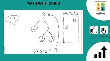 Finding the Factors of 18