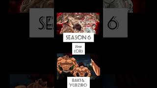 Baki Anime: brutal final part 3