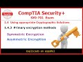 Cryptography Explained: Symmetric & Asymmetric Methods | CompTIA Security+ 📚