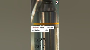 Havoc Post-Exploitation Framework: The Latest Tool in Hackers’ Arsenal