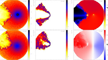 Colliding Stellar Winds of Gamma Vel!