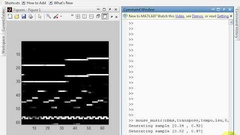Music generation with Mouse coordinates using Restricted Boltzmann Machines