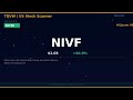 $VIVK $SBFM $LIMN Stock Alert — AI Scanner Found These May 21, 2026