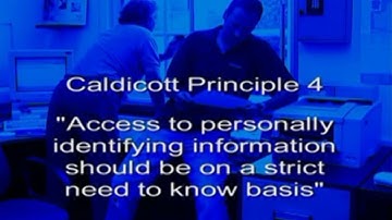 IT security - training video example