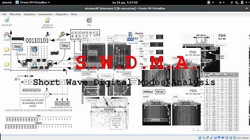 Analysis and decoding of a POL-ARQ signal transmitted in shortwave.