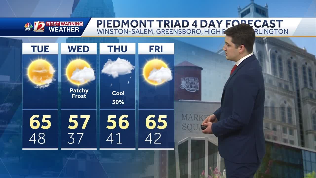 WATCH: Clearing skies Monday afternoon, chilly mornings ahead this week ...