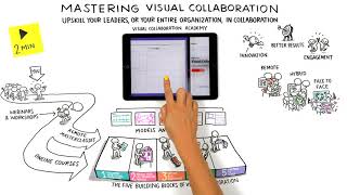 Celebrity Mastering Visual Collaboration Net Worth