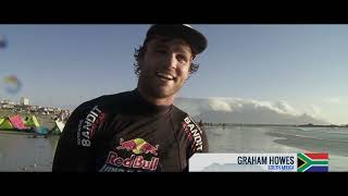 Life is short, far too short - Graham Howes