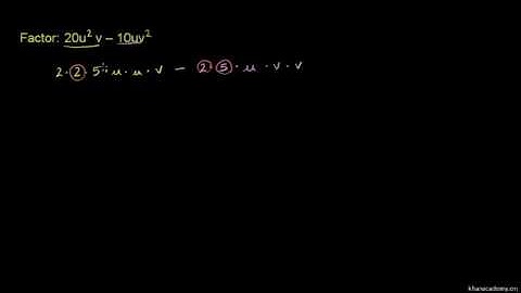 Factoring and the Distributive Property 2