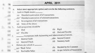 SYBCOM SEM-IV | AUDITING IMPORTANT MCQ