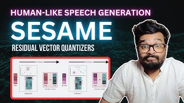 Sesame AI and RVQs - the network architecture behind VIRAL speech models