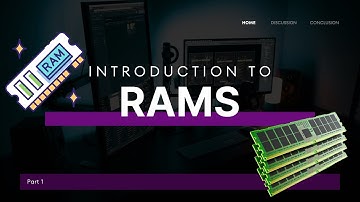 Part 1: Types of RAM Explained  Beginner’s Guide to Computer Memory