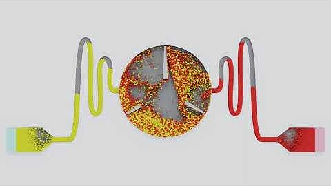 Particle Simulation #75 : Move Like Fluid Simulation