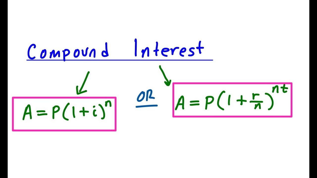 Compound Interest | Comparing the two formulas | Finding interest rate r