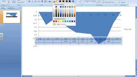 Cross sections and isovels