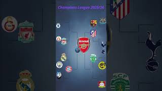 Champions League 2025/26