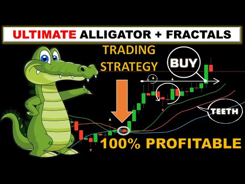 FRACTALS + ALLIGATOR TRADING STRATEGY - 100% WIN RATE ULTIMATE TRADING STRATEGY