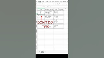 How to Create a Dynamic Numbered List Part-1 #shorts  #excel