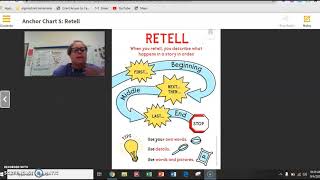 retell graphic organizer